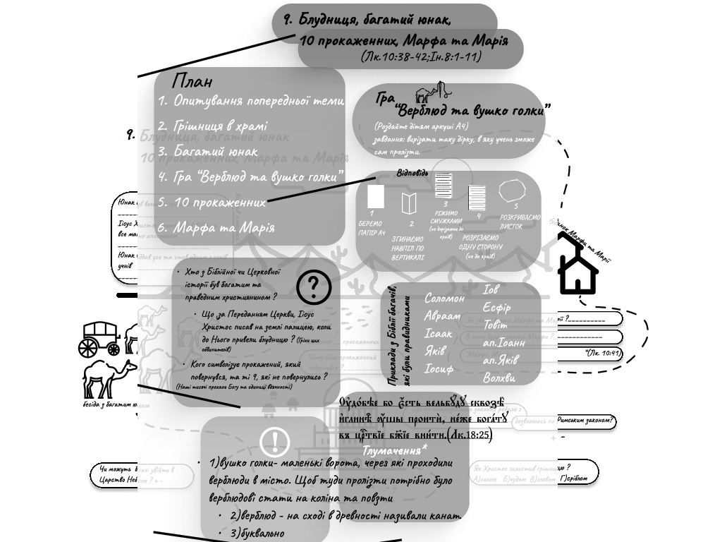 Slide 7