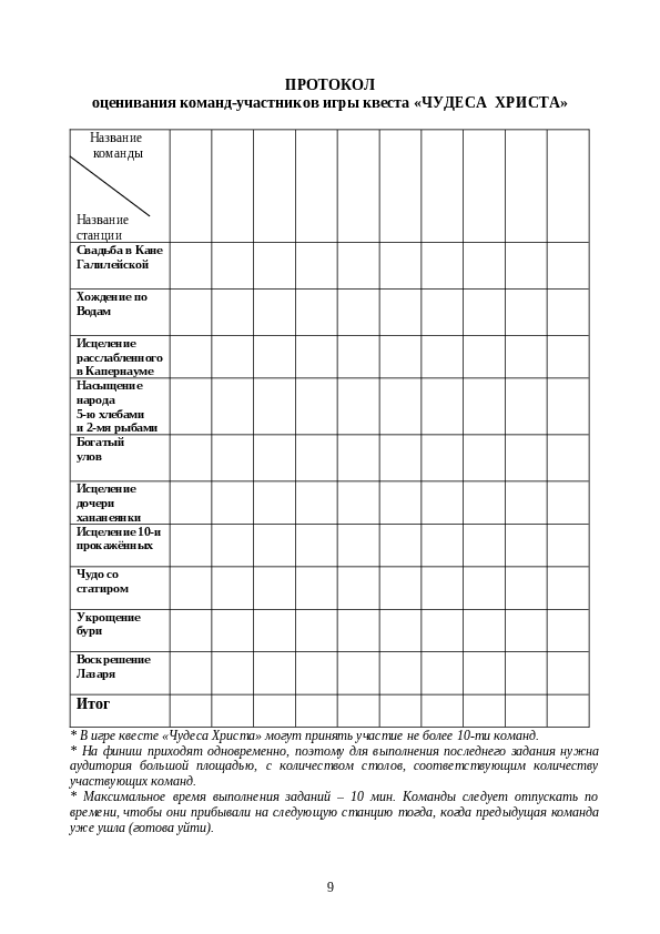 Slide 10