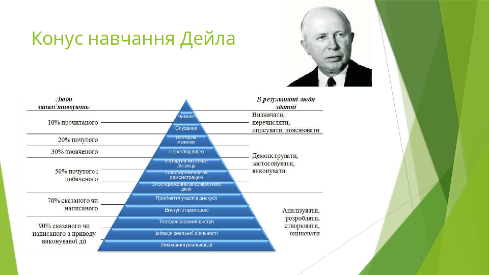 Slide 7