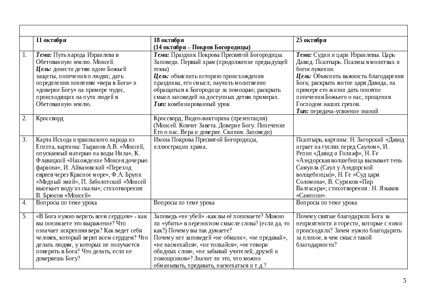 Slide 6