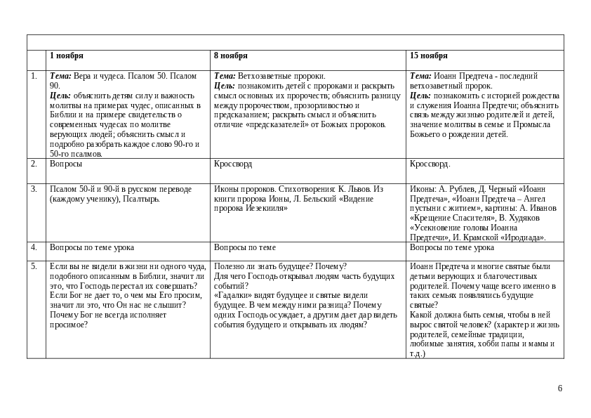 Slide 7
