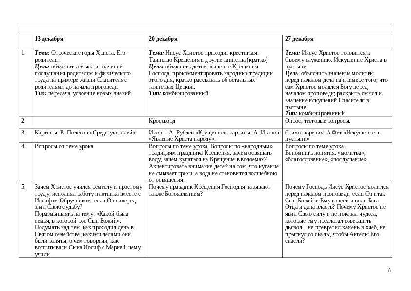 Slide 9