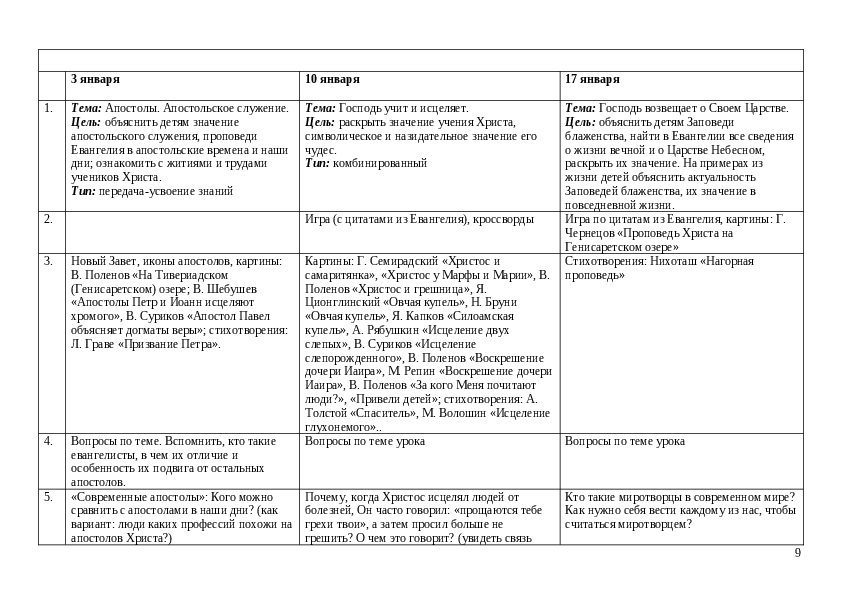 Slide 10