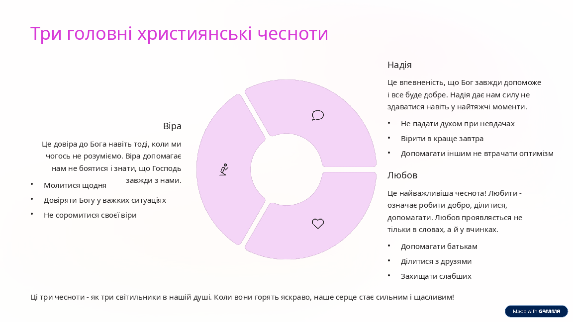 Slide 7